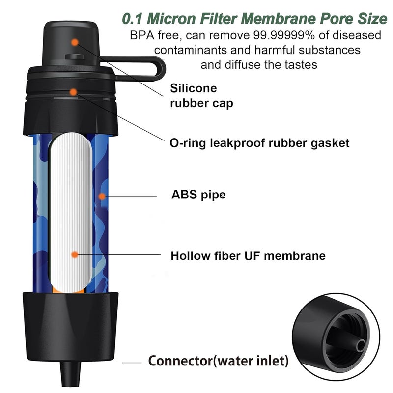 Lormandy Straw Water Filter, Portable Water Filtration System Water Purifier, Personal Outdoor Emergency Survival Gear for Hiking Travel Camping Accessories Emergency Preparedness Outdoor Activities - Image 4